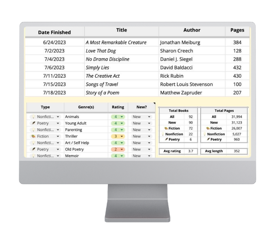 Reading Spreadsheet